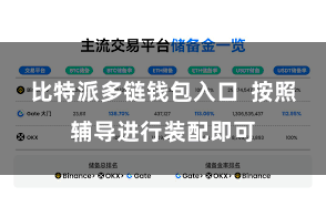 比特派多链钱包入口 按照辅导进行装配即可