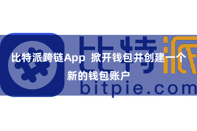 比特派跨链App 掀开钱包并创建一个新的钱包账户