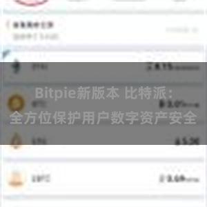 Bitpie新版本 比特派：全方位保护用户数字资产安全