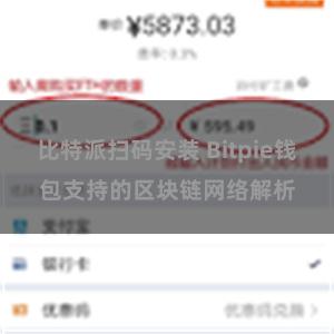 比特派扫码安装 Bitpie钱包支持的区块链网络解析