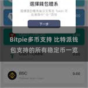 Bitpie多币支持 比特派钱包支持的所有稳定币一览