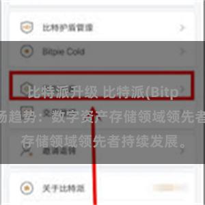 比特派升级 比特派(Bitpie)钱包市场趋势：数字资产存储领域领先者持续发展。